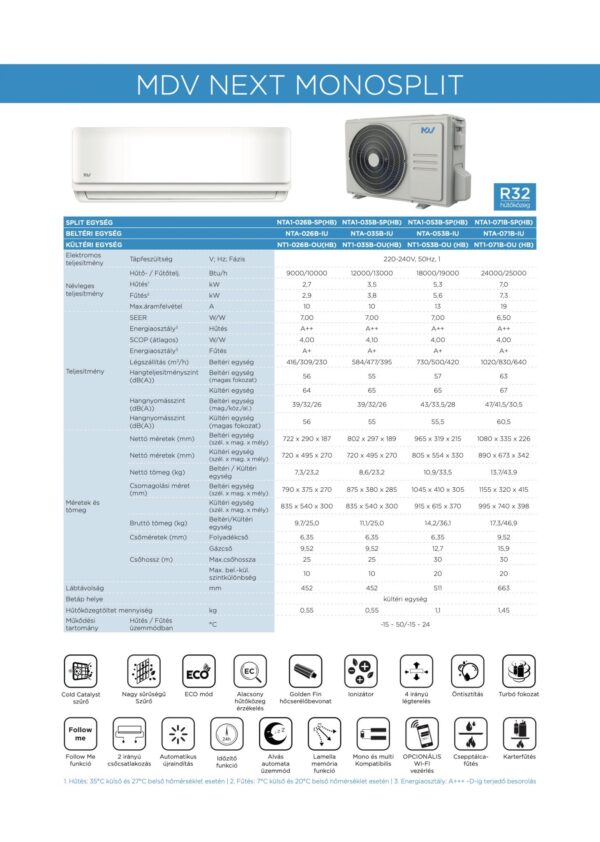 MDV Next 5,3kW NTA1-053B-SP(HB) - Image 3